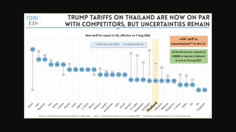 AMCHAM Business Today_ The Tariff Edition (Part III) (2)