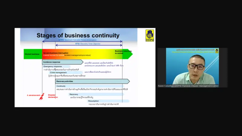 Unlock Business Resilience - Business Continuity Management System (BCMS) Essentials for SMEs 4