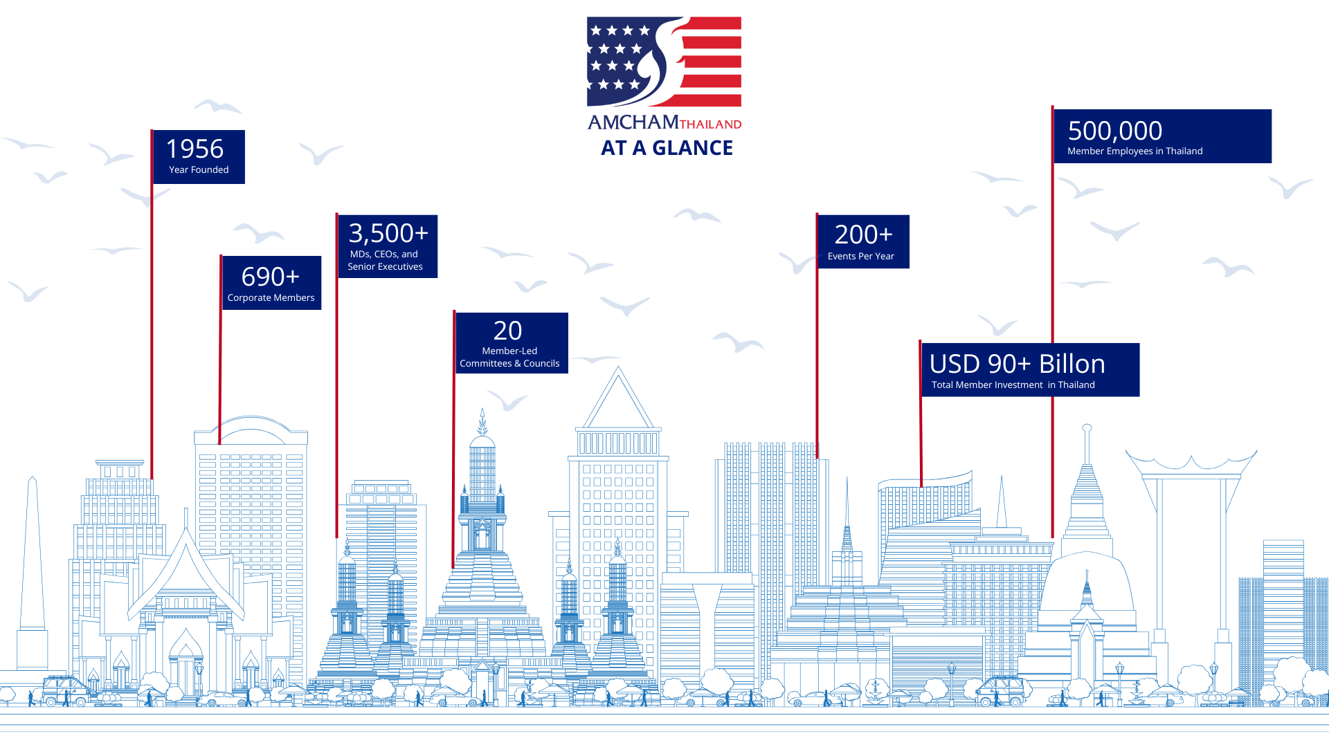 Varsha- AMCHAM Website (2)