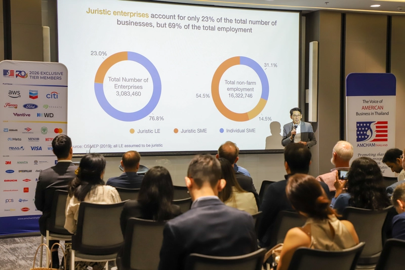 SMEs at the Crossroads- Finance, Policy, and Thailand’s Economic Future-10